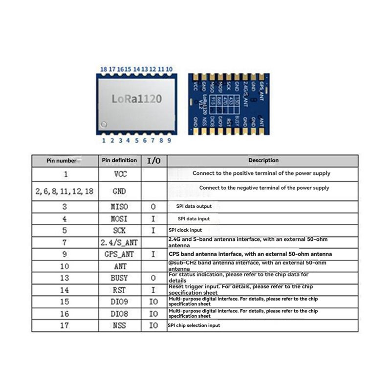 【HARGA-TURUN!】Modul RF Nirkabe - Drone Smart Rc ulasan dan harga