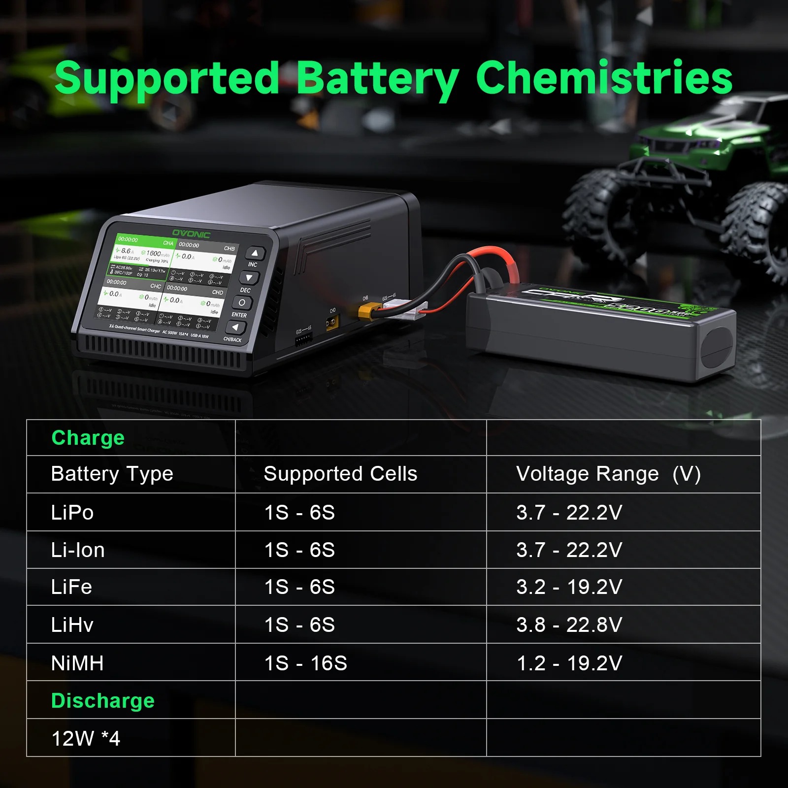 Ovonic X4 AC500W Pengisi Daya  - Drone Smart Rc ulasan dan harga