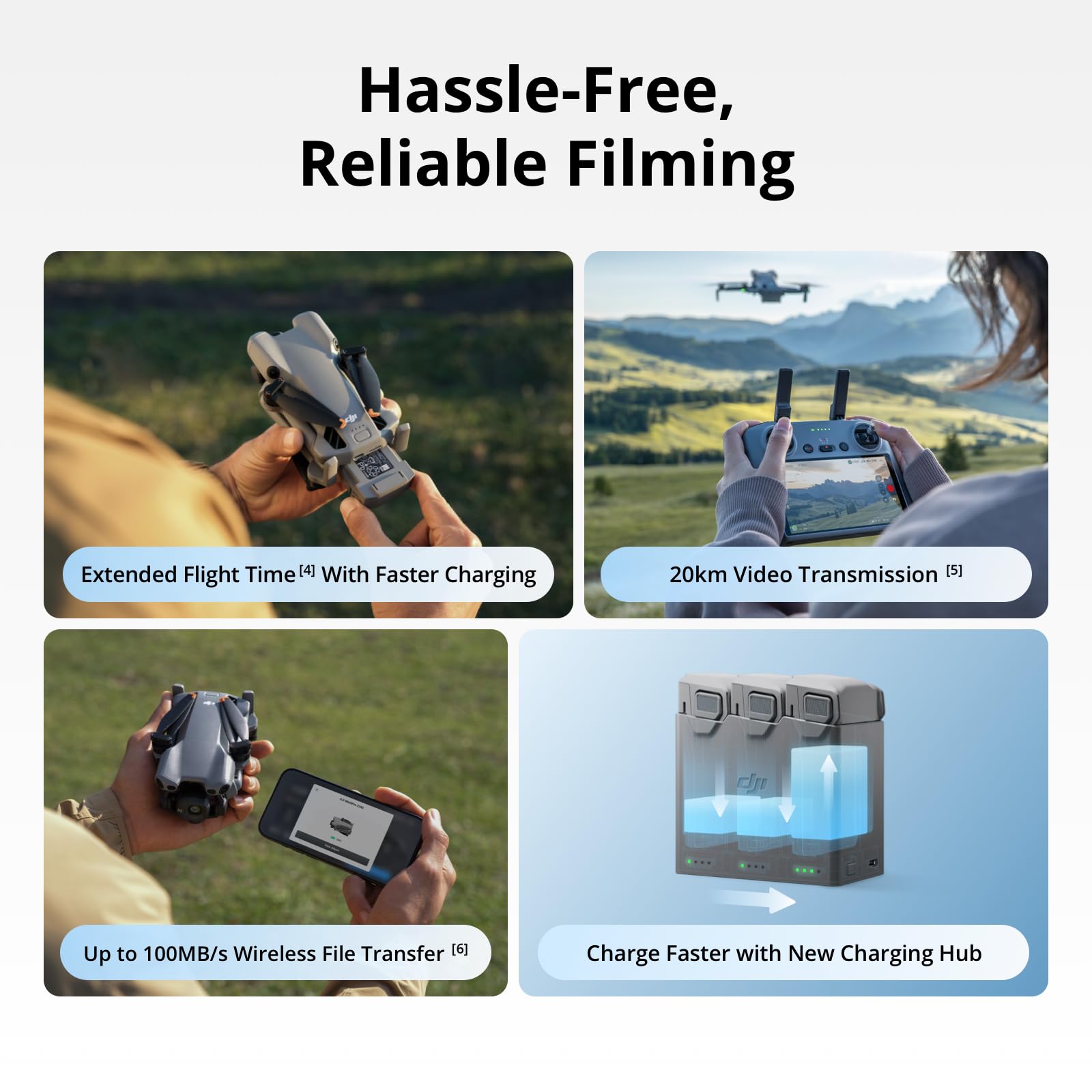 DJI Mini 5 Pro Fly More Combo  - Drone Dji Rc Plus 2 ulasan dan harga