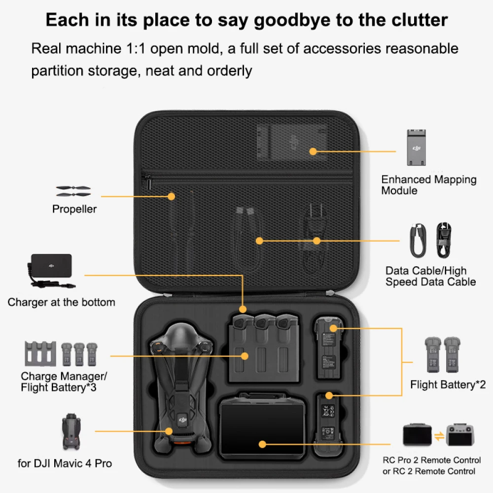 Untuk Casing DJI Mavic 4 Pro,  - Drone Rcfpvpro ulasan dan harga