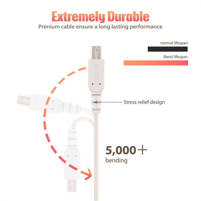 Adaptor Charger AC 100-240V BA - Drone Xl Rc ulasan dan harga